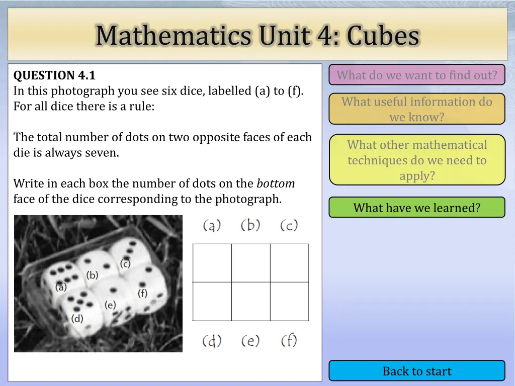 mathematics unit 4 cubes 4