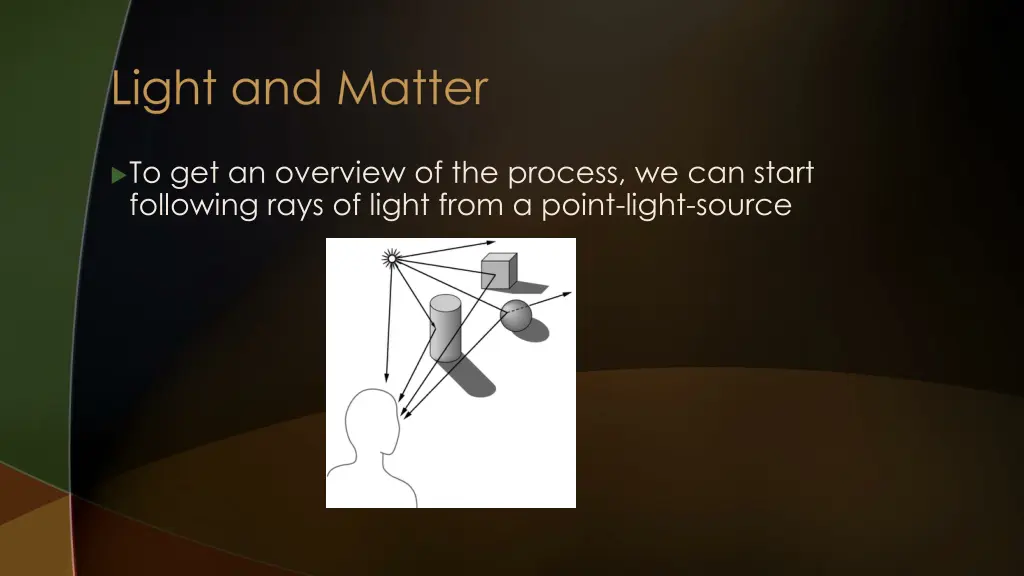 light and matter 3