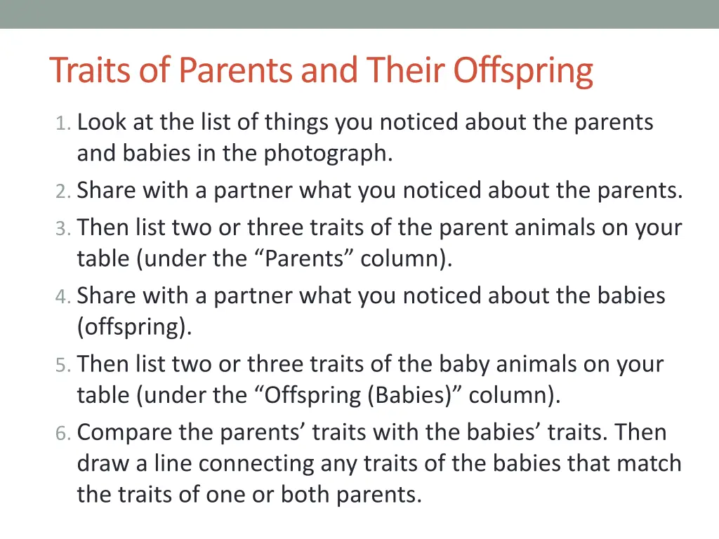 traits of parents and their offspring