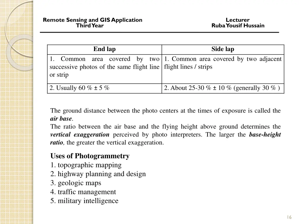 remote sensing and gis application lecturer third 14