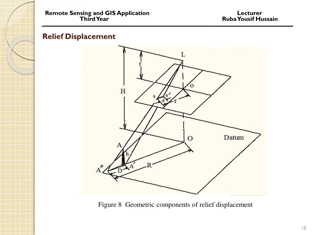 remote sensing and gis application lecturer third 16