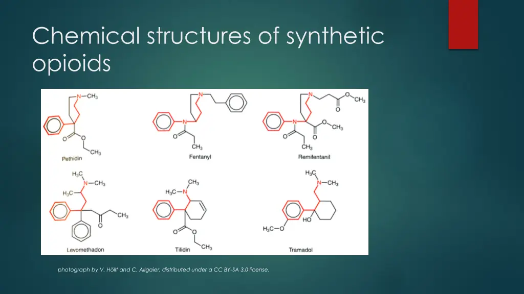 chemical structures of synthetic opioids