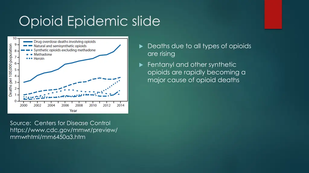 opioid epidemic slide