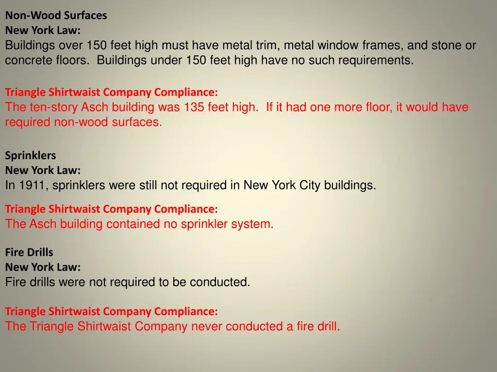 non wood surfaces new york law buildings over