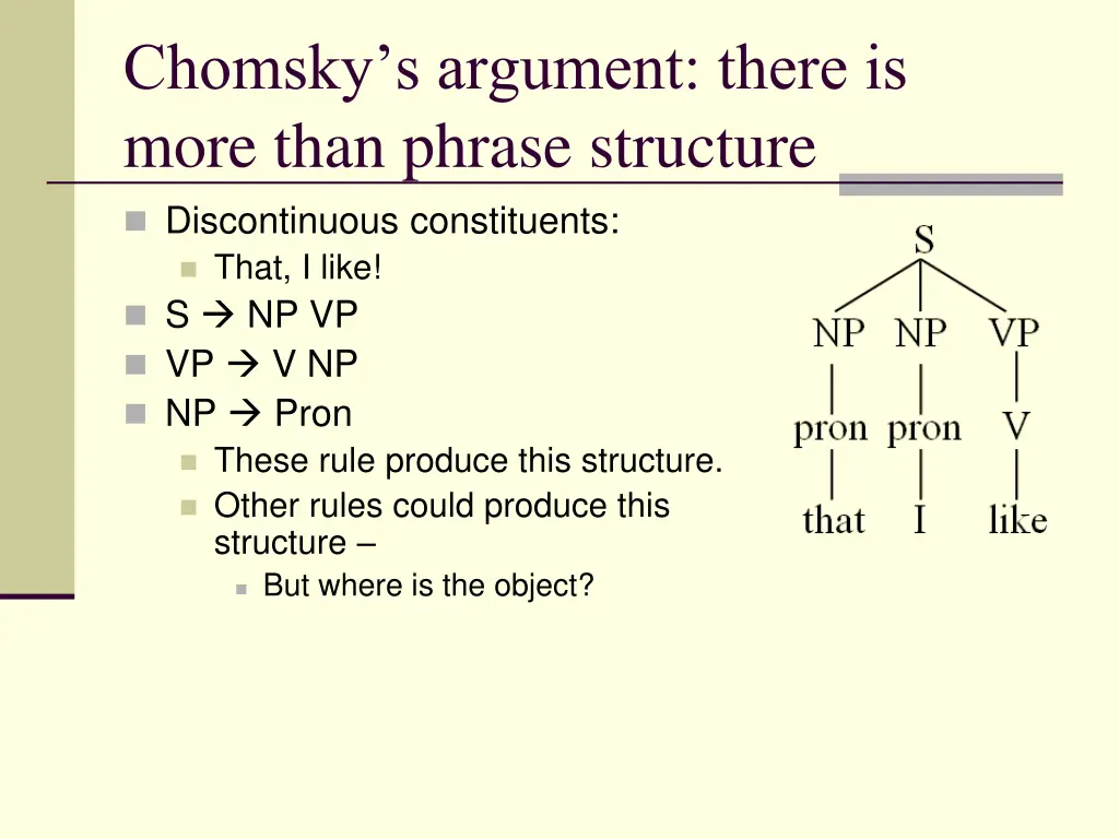 chomsky s argument there is more than phrase 1