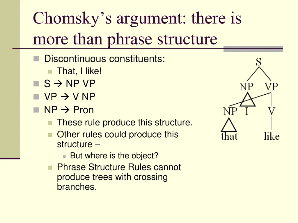 chomsky s argument there is more than phrase 2