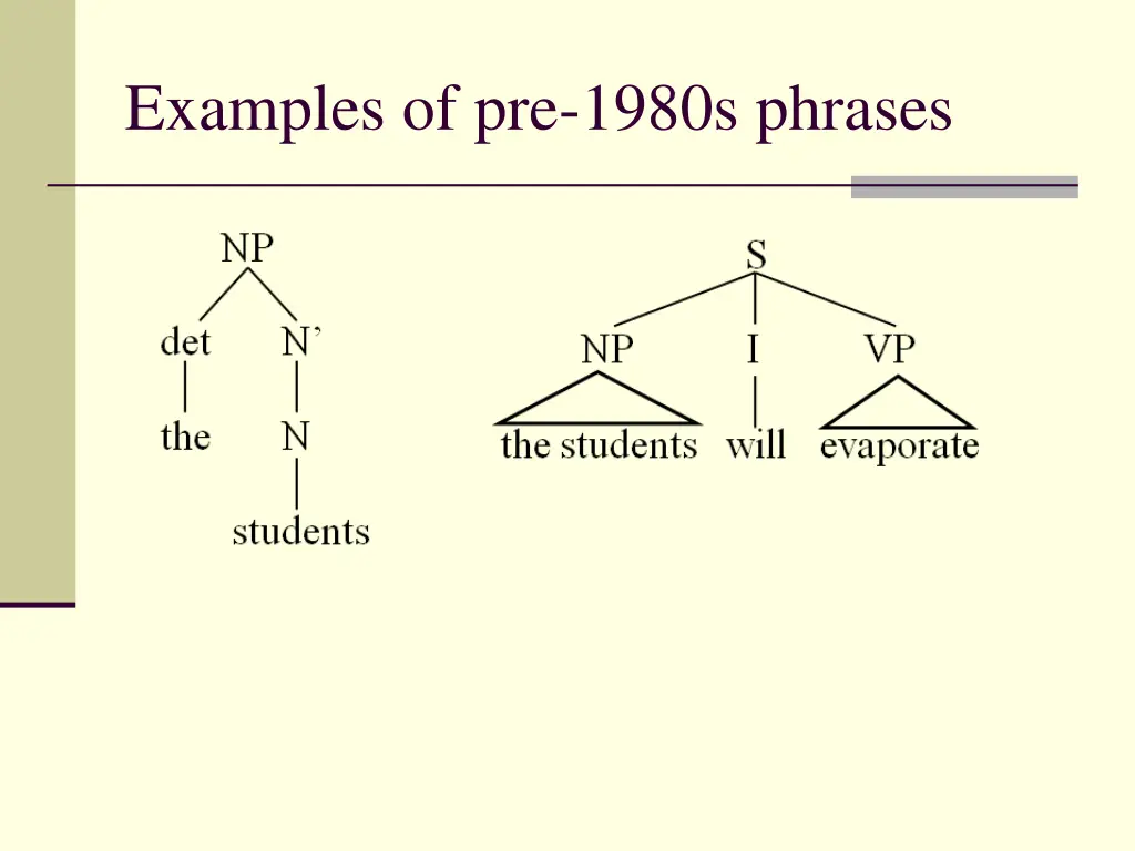 examples of pre 1980s phrases