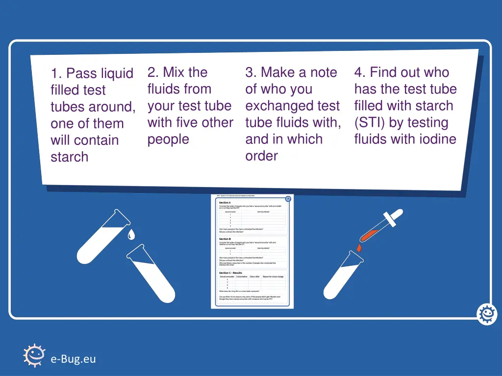 2 mix the fluids from your test tube with five