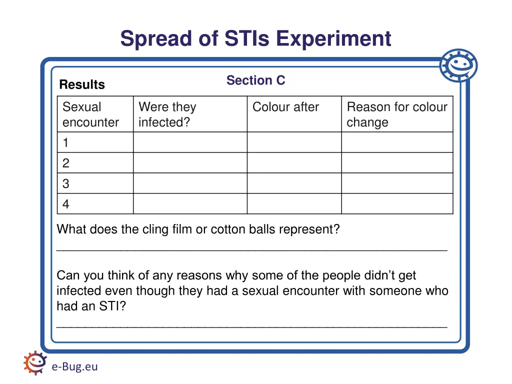 spread of stis experiment 2