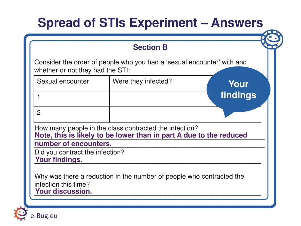 spread of stis experiment answers 1