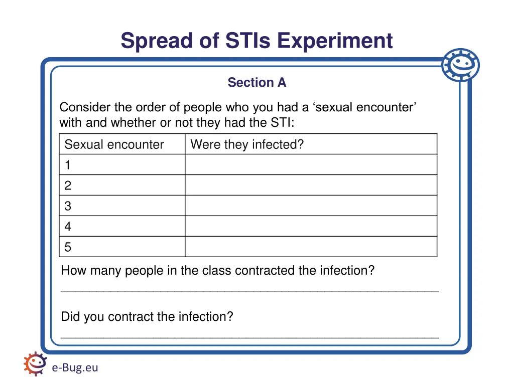 spread of stis experiment