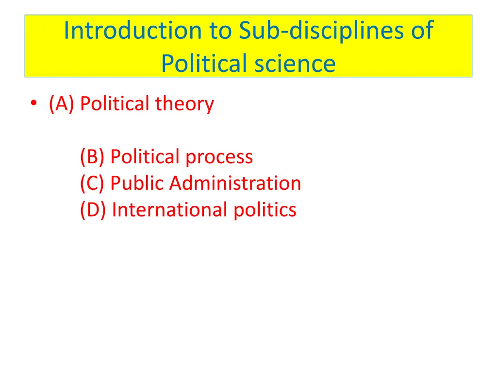 introduction to sub disciplines of political