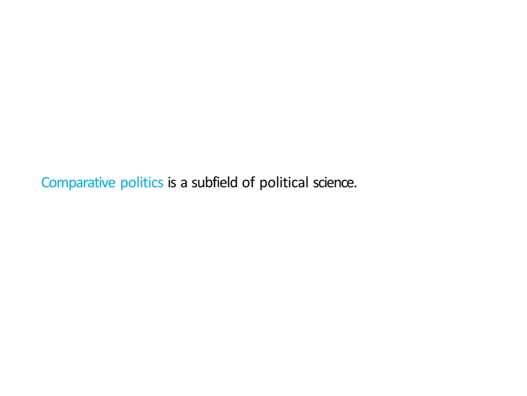 comparative politics is a subfield of political