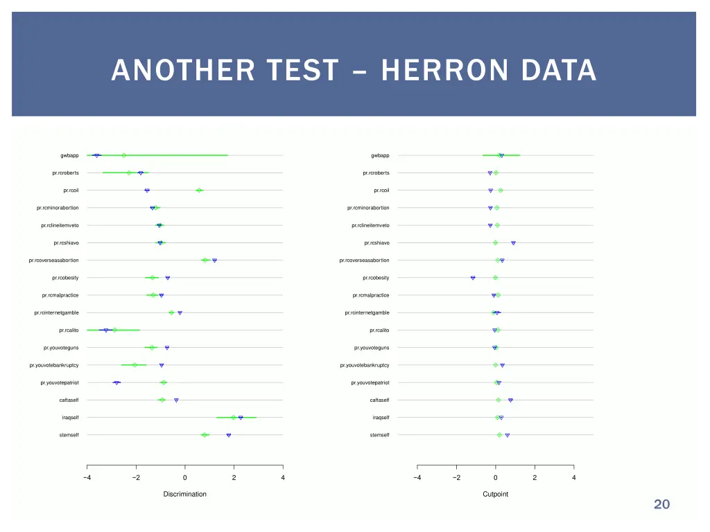 another test herron data