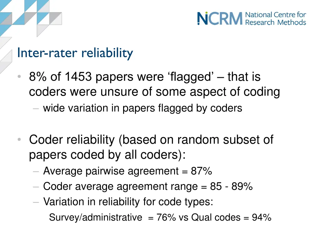 inter rater reliability