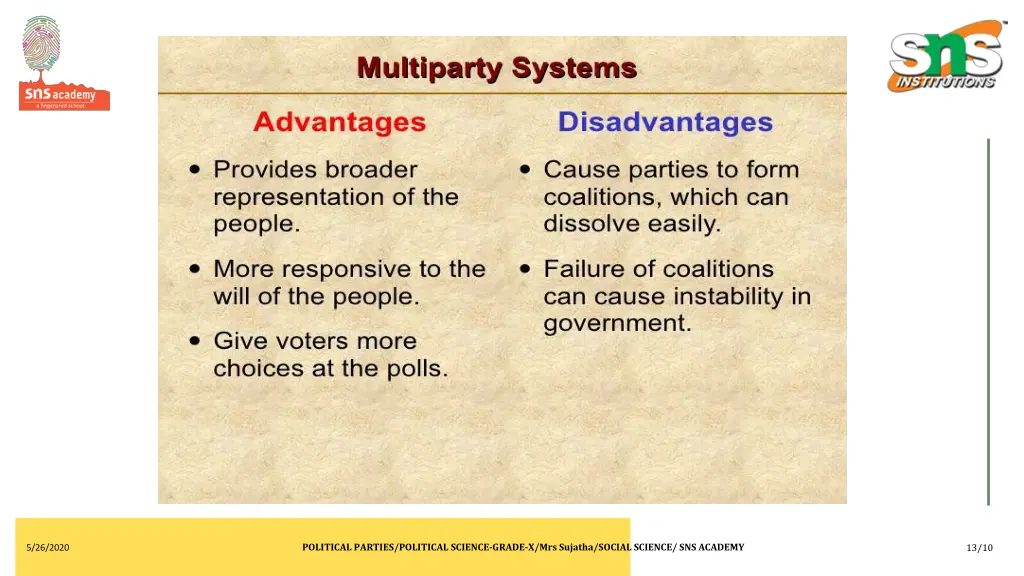 political parties political science grade 2