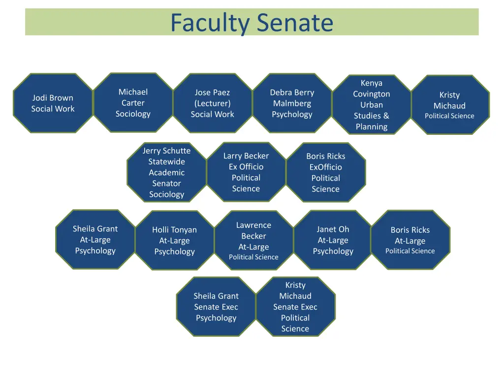 faculty senate