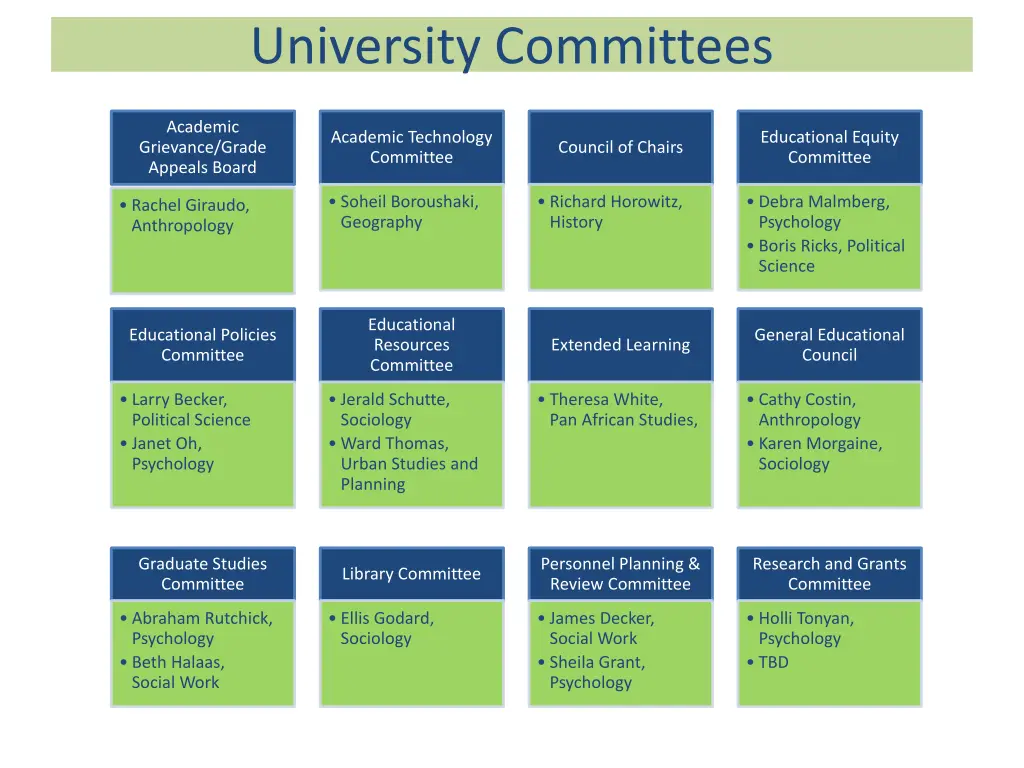 university committees