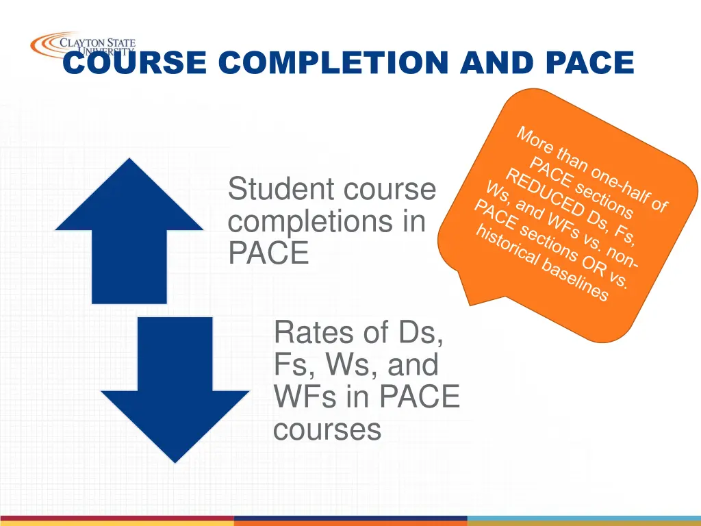 course completion and pace