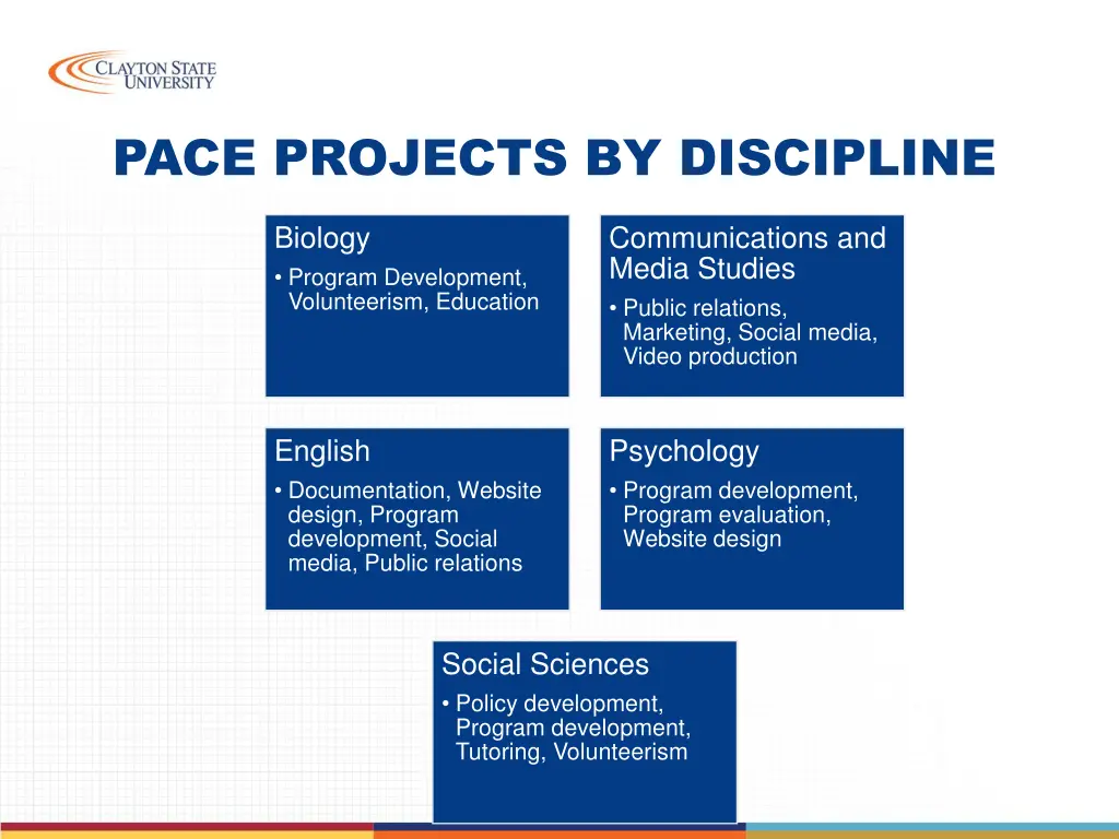 pace projects by discipline