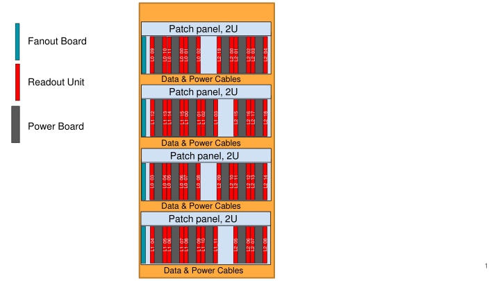 patch panel 2u