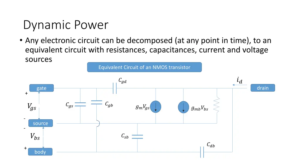 dynamic power any electronic circuit