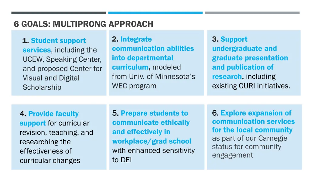 6 goals multiprong approach