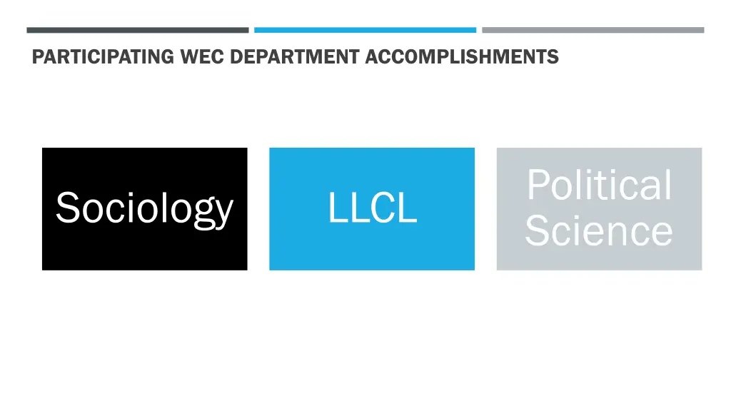 participating wec department accomplishments