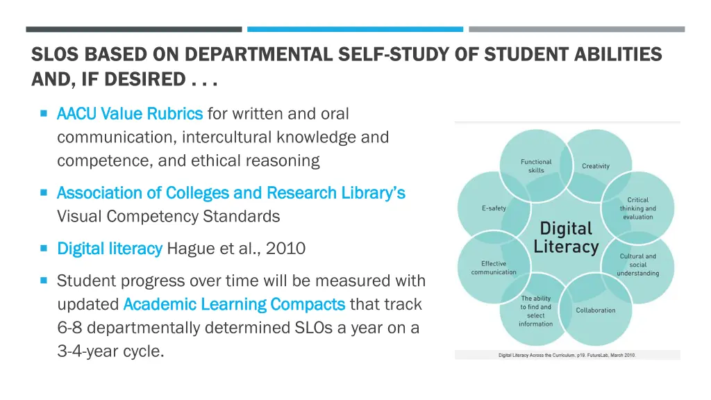 slos based on departmental self study of student