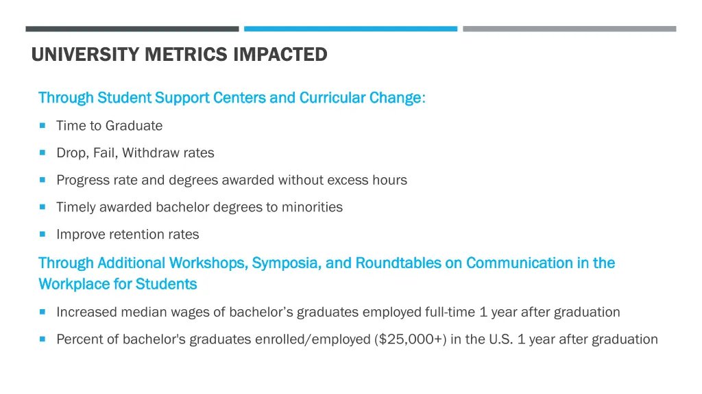 university metrics impacted