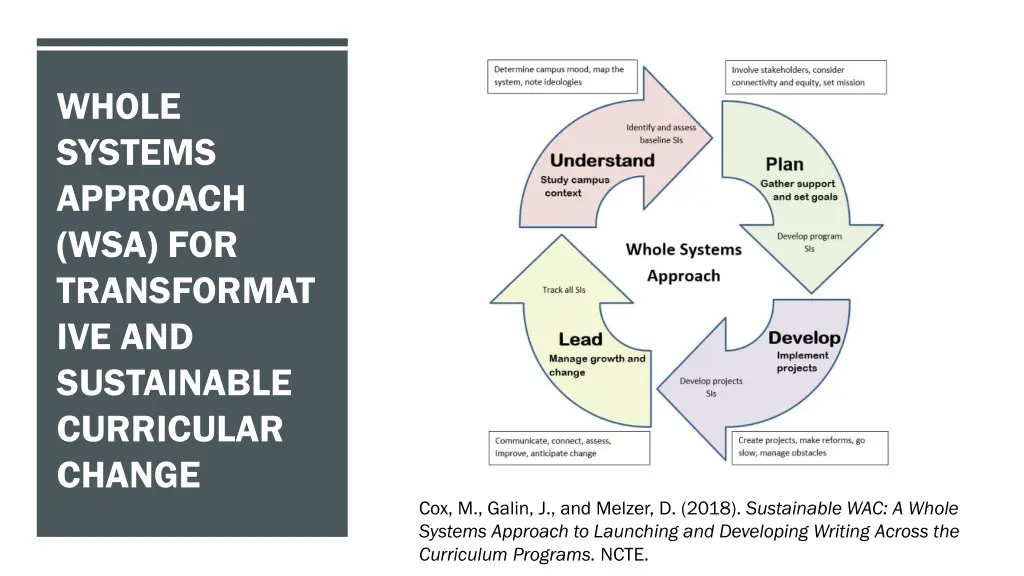 whole systems approach wsa for transformat