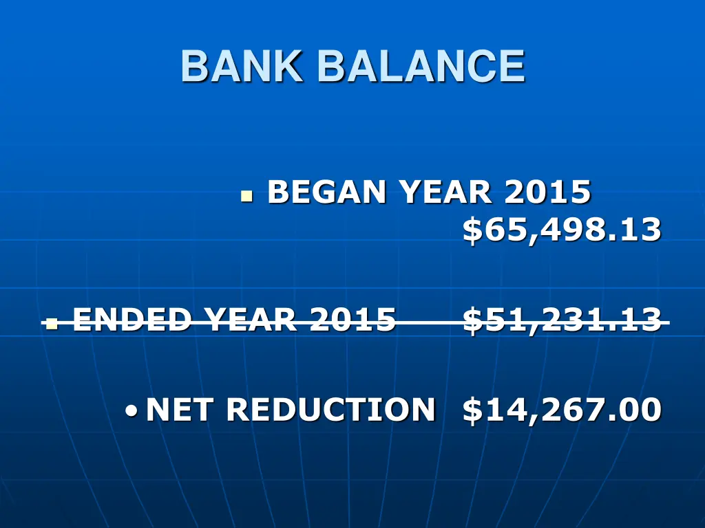 bank balance