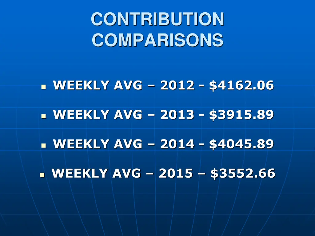 contribution comparisons