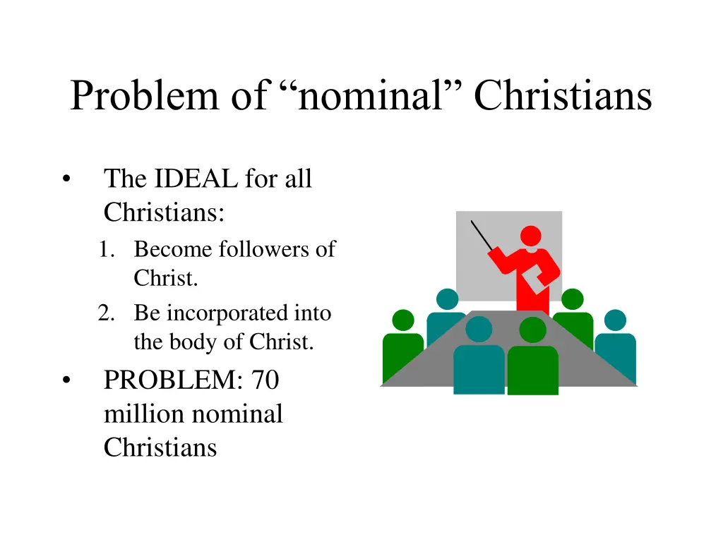 problem of nominal christians