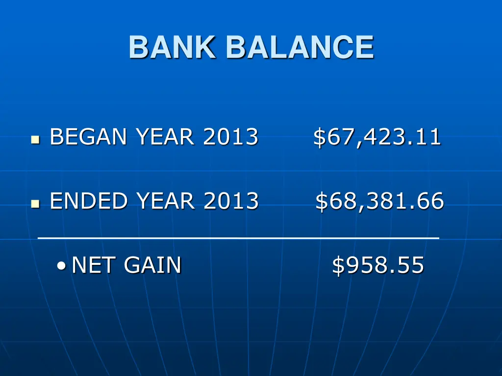 bank balance