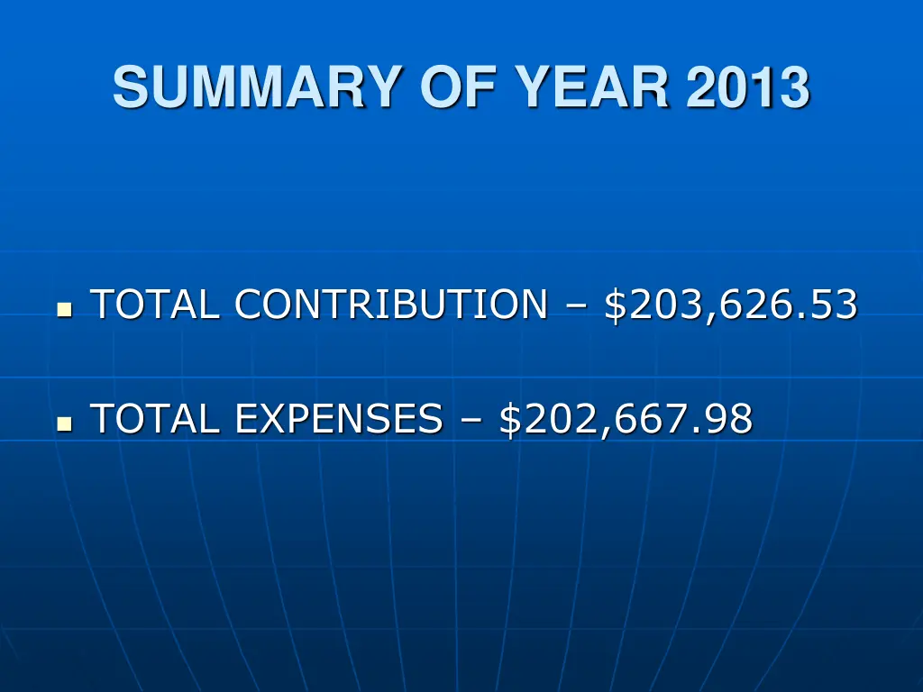 summary of year 2013