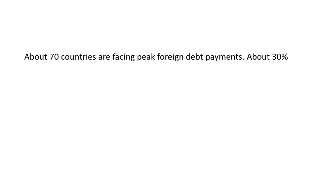 about 70 countries are facing peak foreign debt