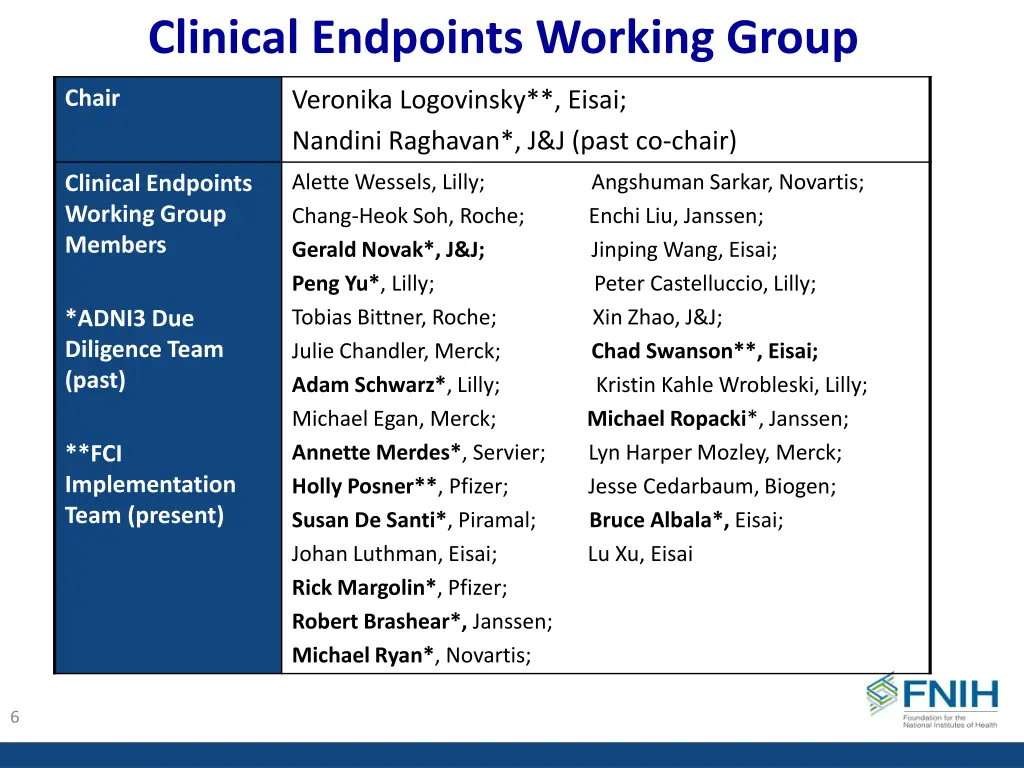 clinical endpoints working group