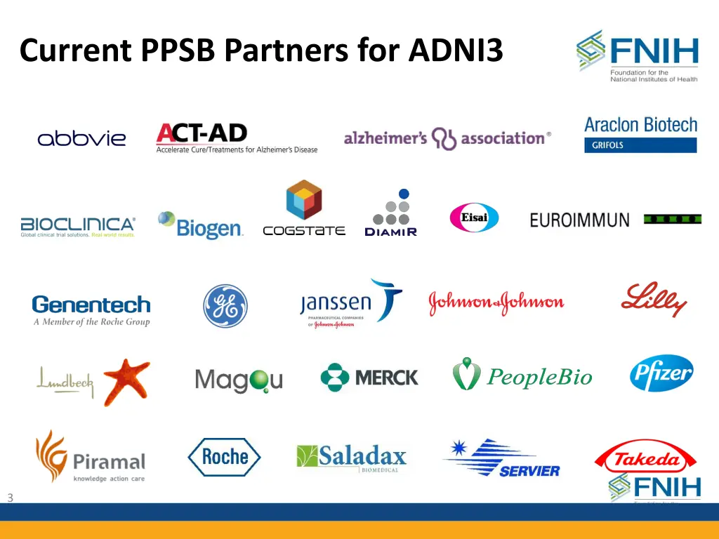 current ppsb partners for adni3