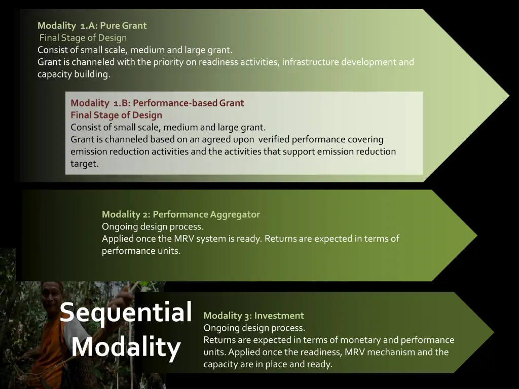 modality 1 a pure grant final stage of design