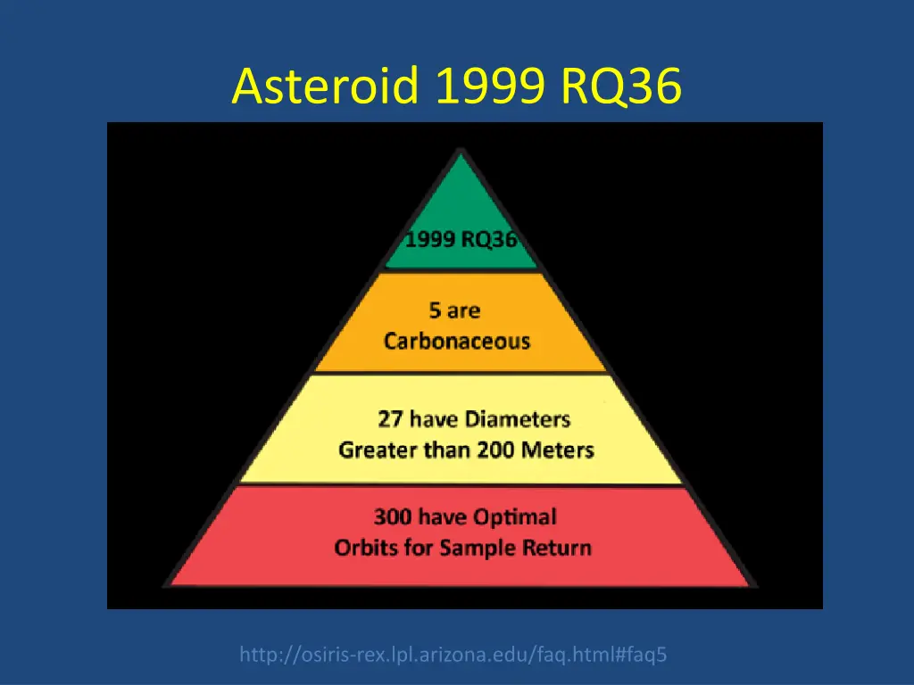 asteroid 1999 rq36