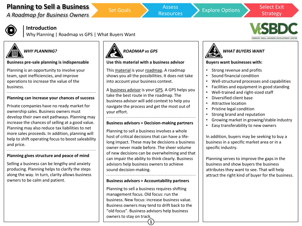 planning to sell a business a roadmap 1