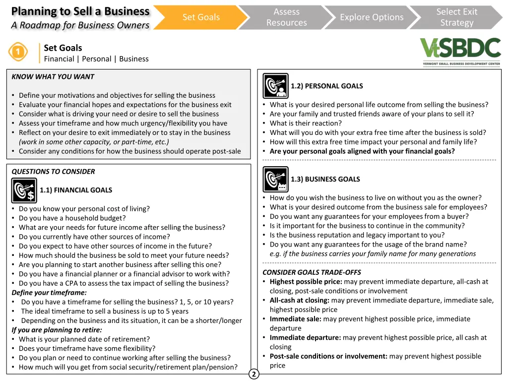 planning to sell a business a roadmap 2
