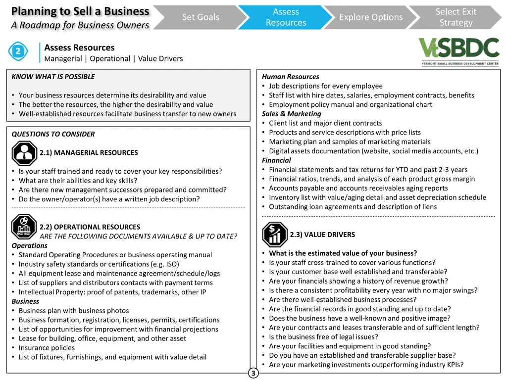 planning to sell a business a roadmap 3