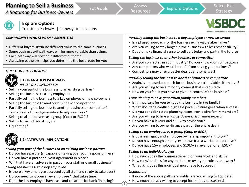 planning to sell a business a roadmap 4