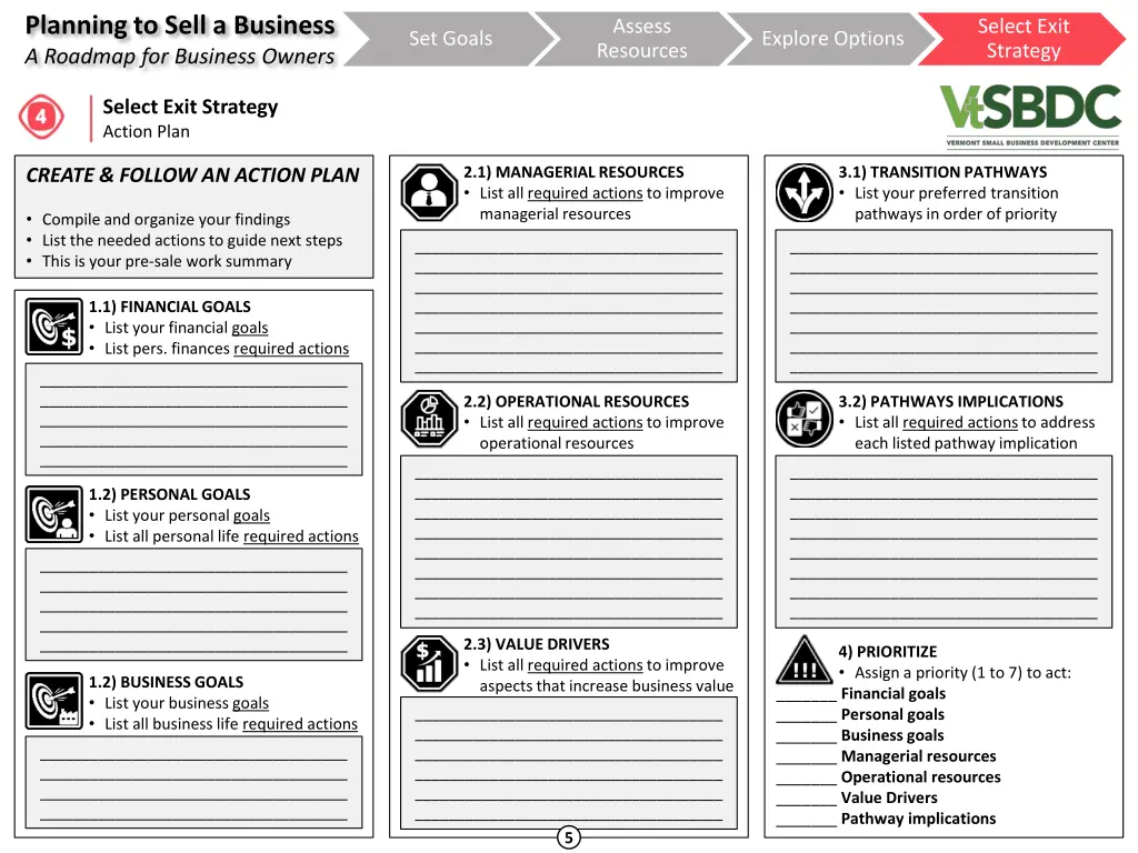 planning to sell a business a roadmap 5