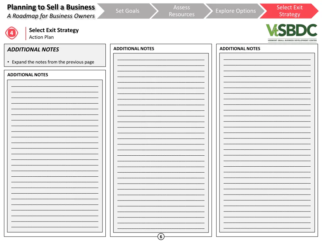 planning to sell a business a roadmap 6