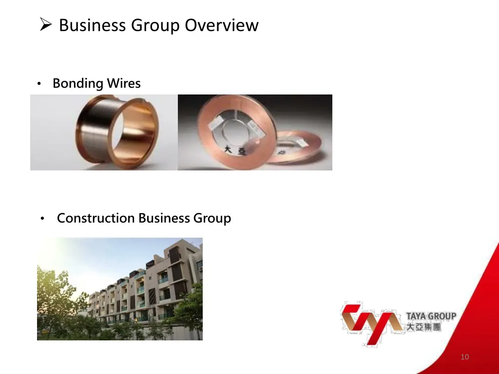 business group overview 1