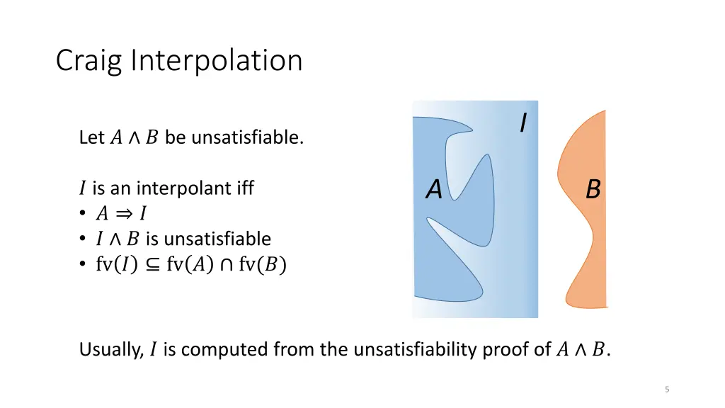 craig interpolation