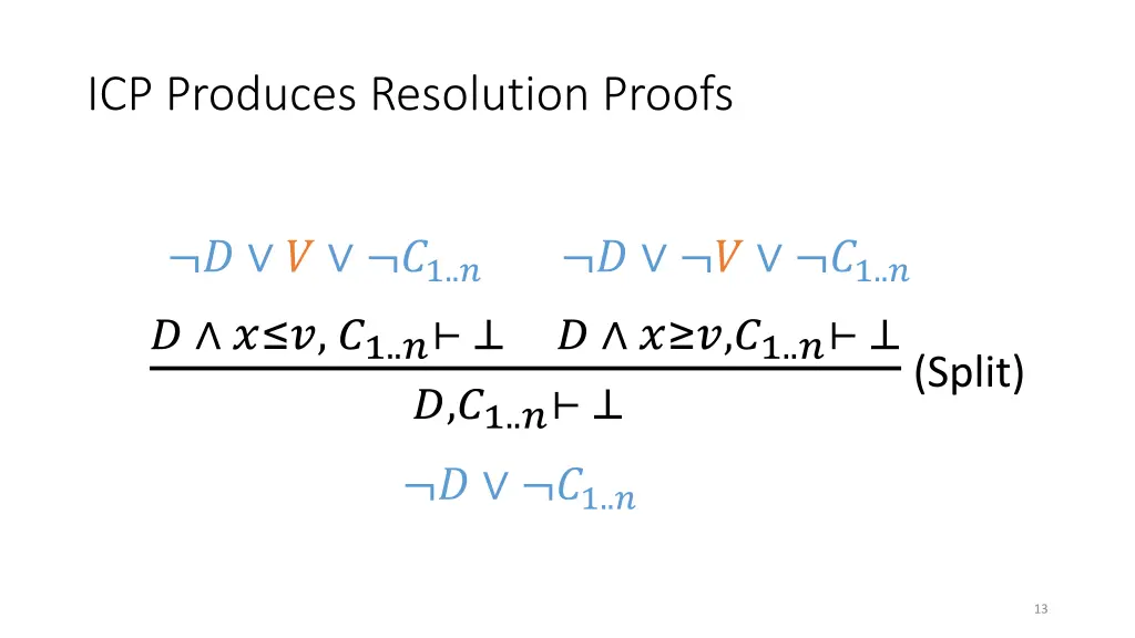 icp produces resolution proofs